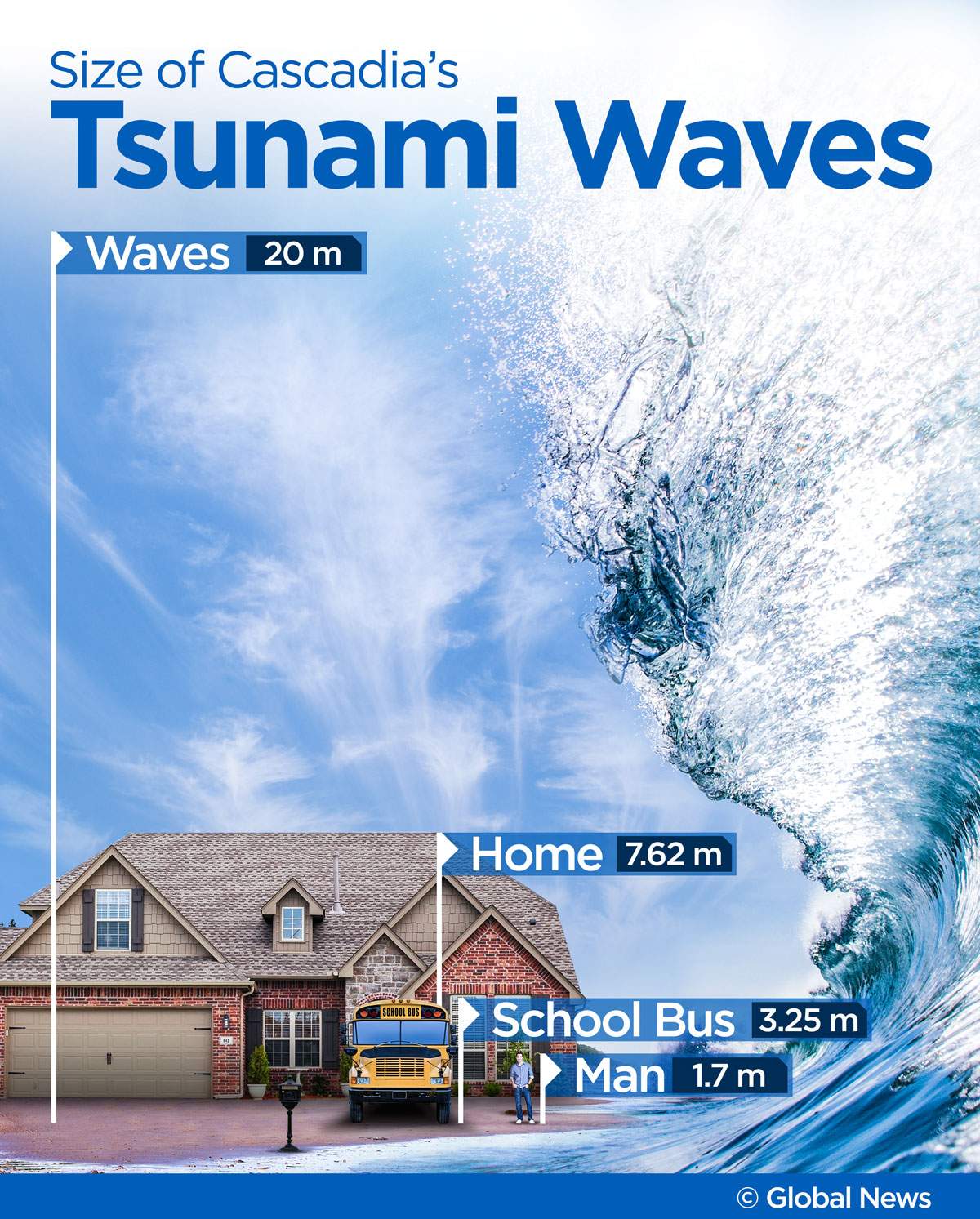 ‘Inevitable’ 9.0 earthquake, tsunami will hit Canada’s West Coast: expert - image