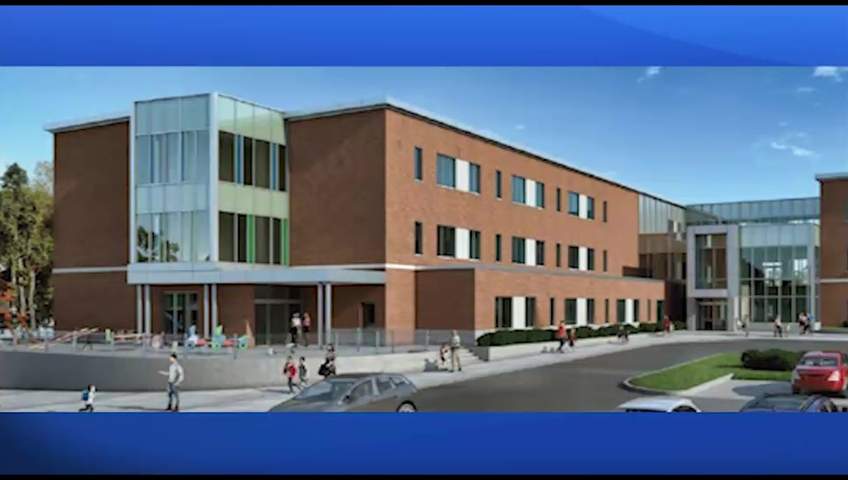 The design of the new school.
