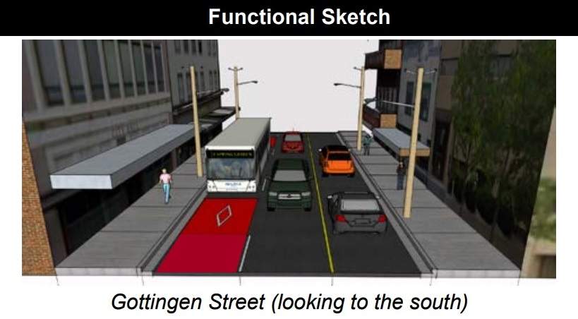 A sketch of a proposed dedicated bus lane on Halifax’s Gottigen Street.