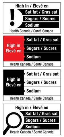Options for the new warning label. Health Canada will pick one after research and consultations.