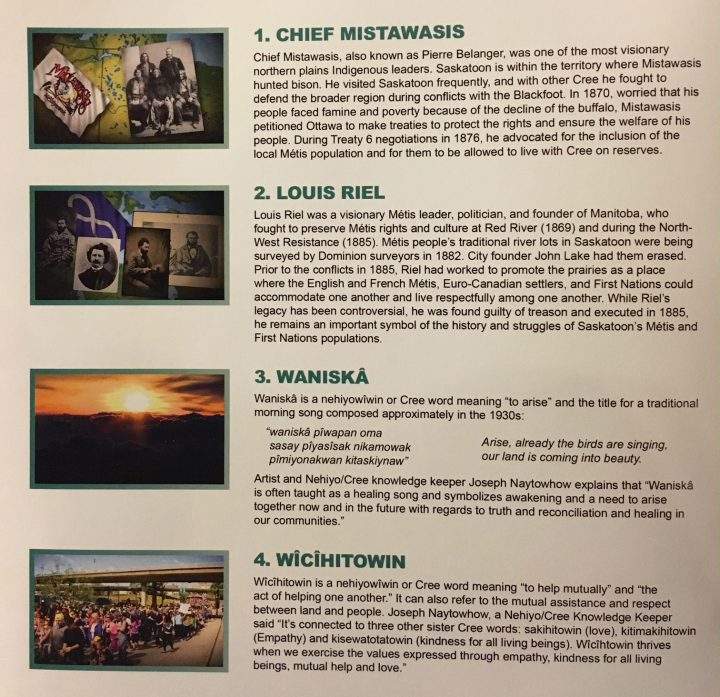 The four shortlisted North Commuter Parkway Bridge name options include: Chief Mistawasis, Louis Riel, Waniskâ and Wîcîhitowin.