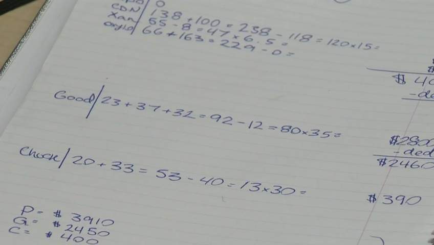 A notebook shown to Global News by Sgt. Jag Khosa of the CFSEU-BC.