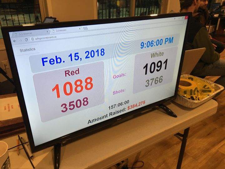 A screen inside the ice house records the score at the 2018 World’s Longest Hockey Game.