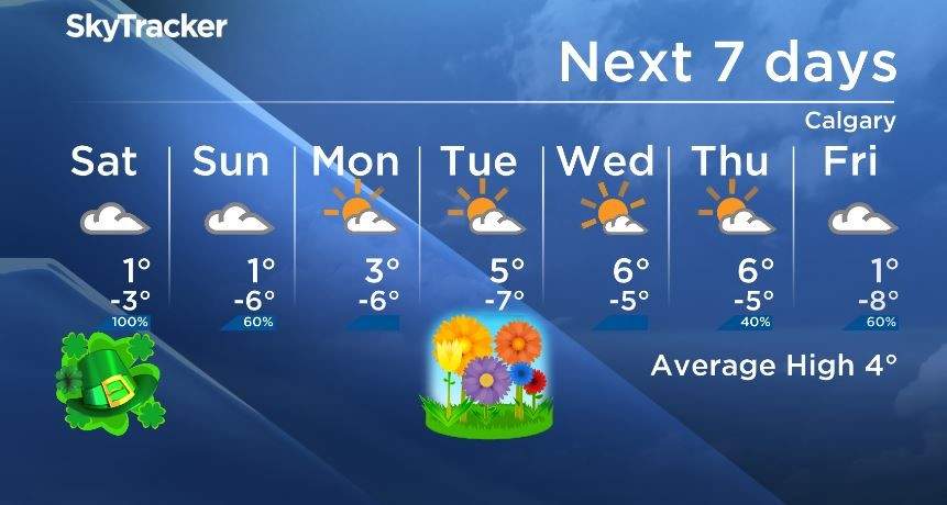 A special air quality statement was issued for Calgary Saturday morning - image
