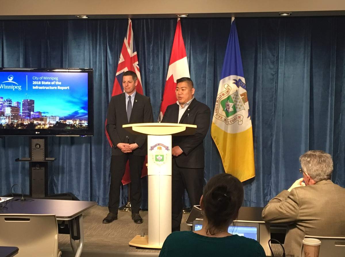 Winnipeg Mayor Brian Bowman and Councillor Mike Pagtakhan released the State of the Infrastructure report Friday. 
