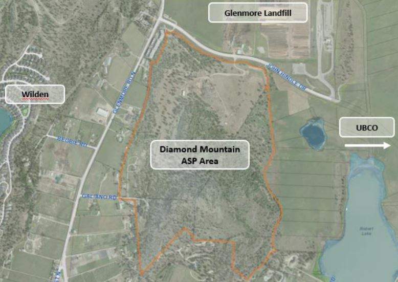 Massive housing development near Kelowna landfill too cost risky say city planners - image
