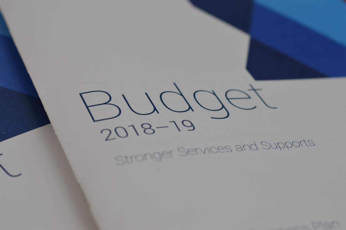 Nova Scotia released its 2018-2019 fiscal budget on March 20, 2018.