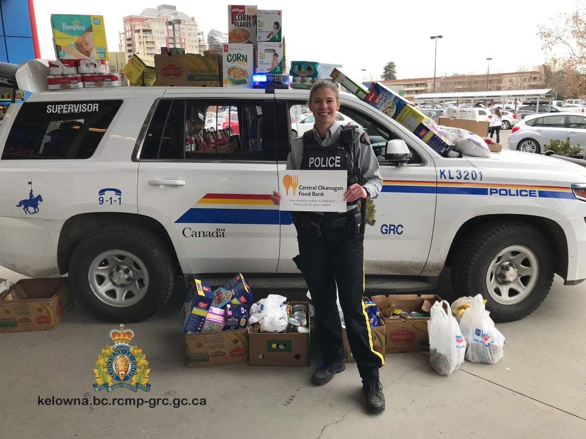 Kelowna RCMP
