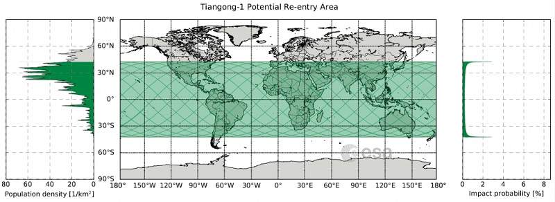 Chinese space station set to come crashing to Earth, but your chance of getting crushed is tiny - image
