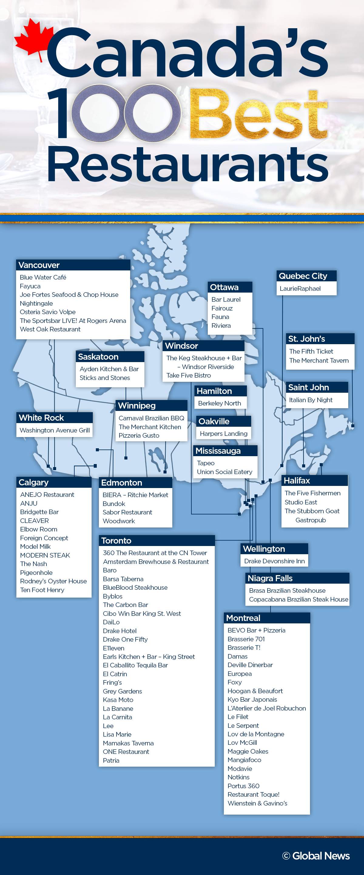 Canada’s 100 best restaurants for a night out according to OpenTable - image