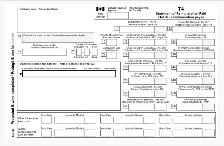 Box 14 shows your pre-tax, or gross, pay – and sometimes it may not show the number you expect to see, said Gittens. While that may be because your employer made a mistake (which you should bring up immediately with your company), that’s usually not the case.