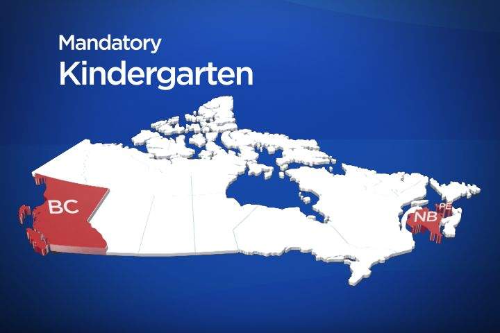 Kindergarten is optional, depending on where you live - image