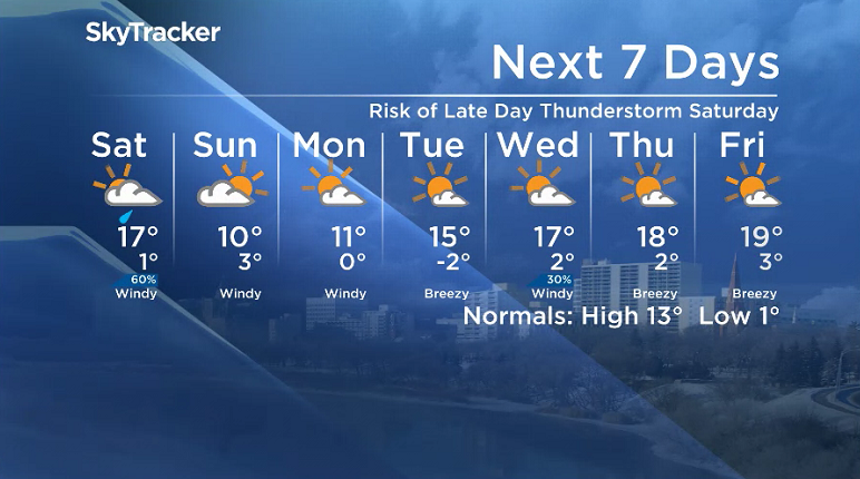 Here is your Saskatoon SkyTracker 7-Day Weather Forecast.