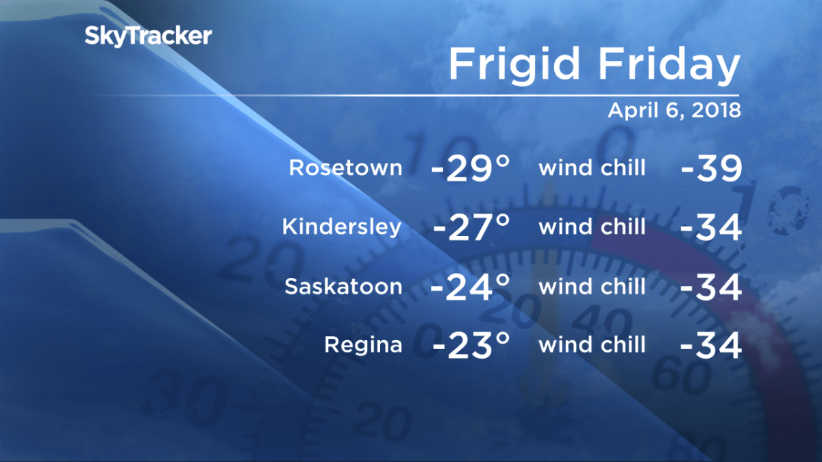 Regina breaks 82-year-old cold record - image
