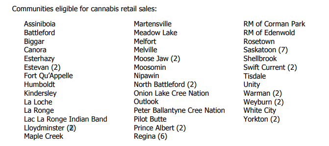 A list of the municipalities granted business licences to sell marijuana.