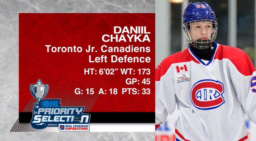The Guelph Storm have selected Russian-born defenseman Danil Chayka from the Toronto Jr. Canadiens.