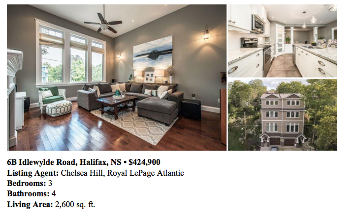 From broom closet to detached home: What millennials can afford across Canada - image