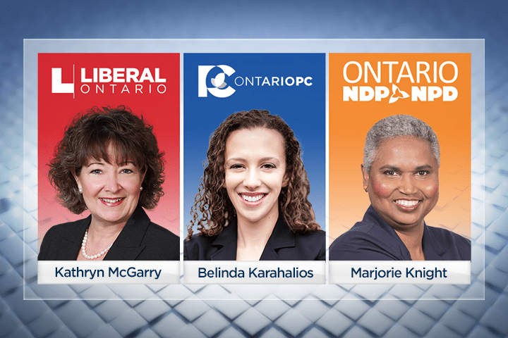 7 Ontario ridings you need to watch as results roll in on election day - image