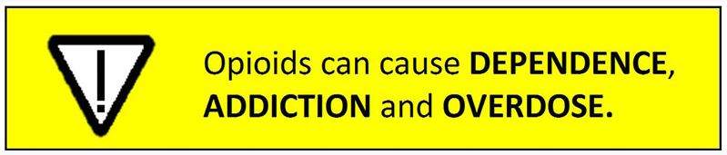 The warning sticker that will be affixed to prescription opioids.