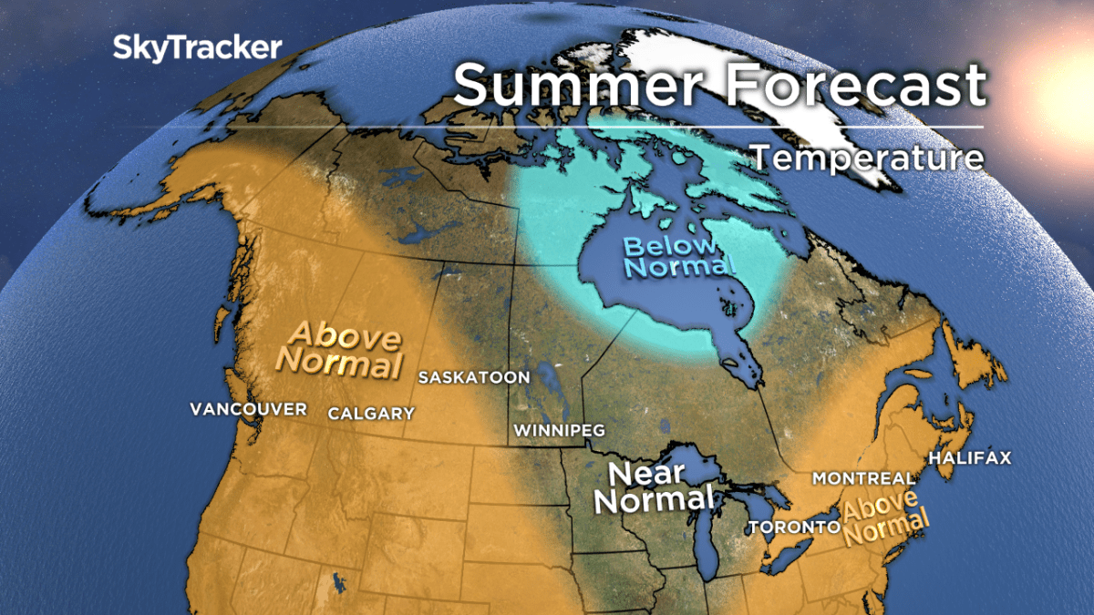Temperature predictions for Summer 2018