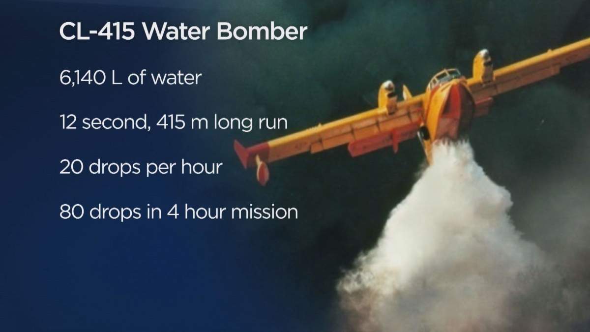 Water bombers key in battle to beat back Manitoba wildfires - image