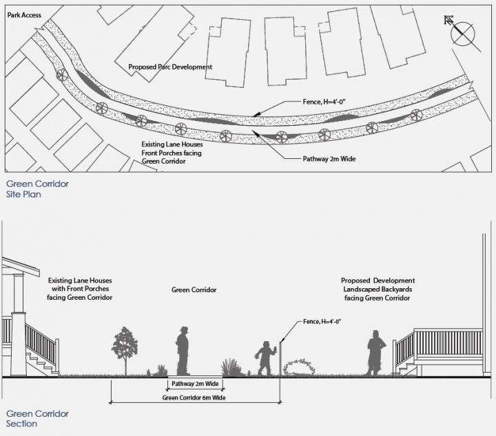 Arbutus Properties is proposing a green corridor in front of homes on Rosewood Boulevard East.