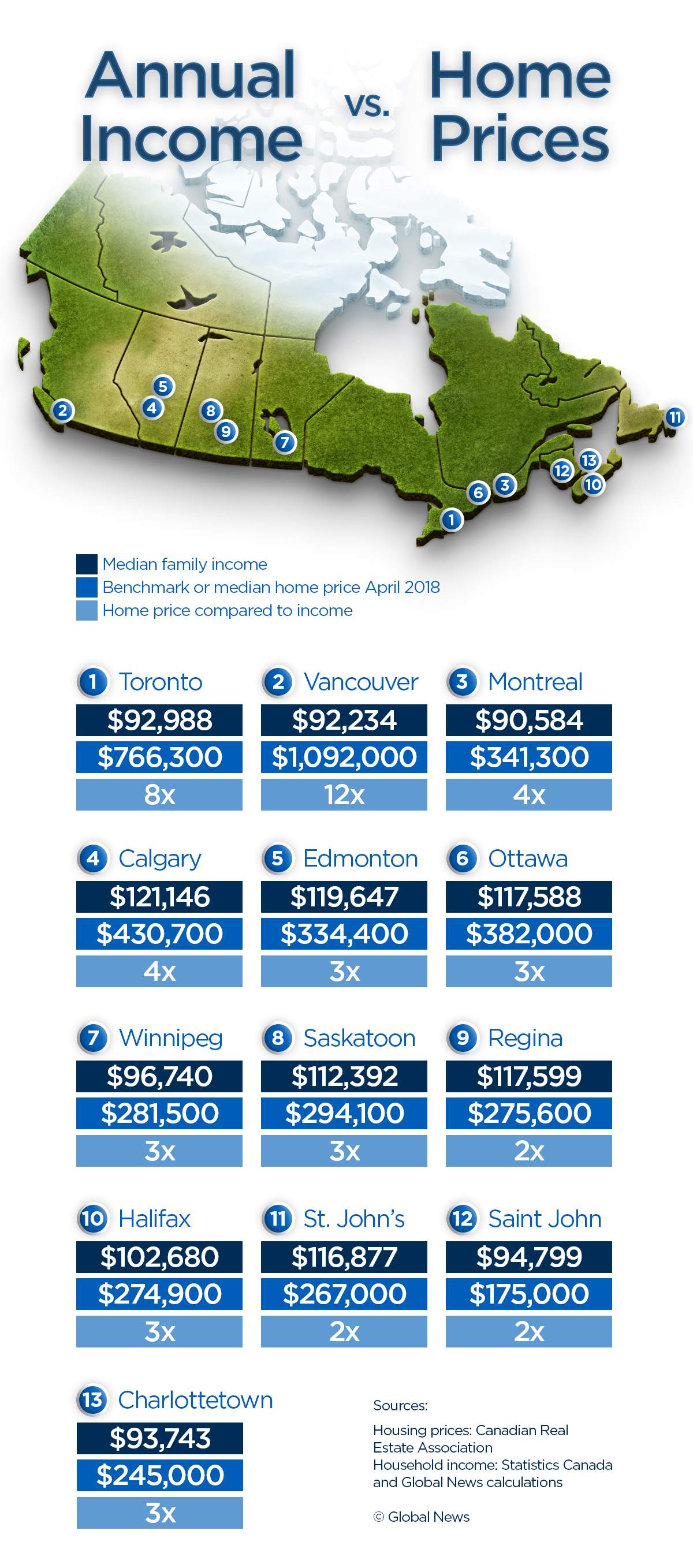 Why aren’t home prices falling? Home sellers won’t have it - image