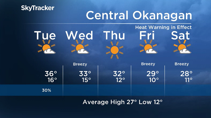 Here is your Okanagan 5-Day SkyTracker Weather Forecast.