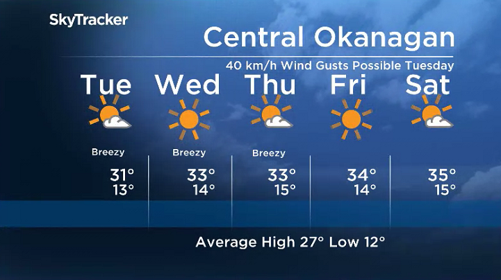 Here is your Okanagan 5-Day SkyTracker Weather Forecast.