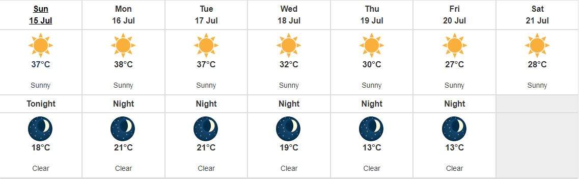 Heat warning issued for Fraser Canyon while Lower Mainland stays toasty - image