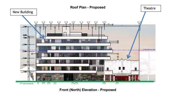 A rendering of the proposed development.
