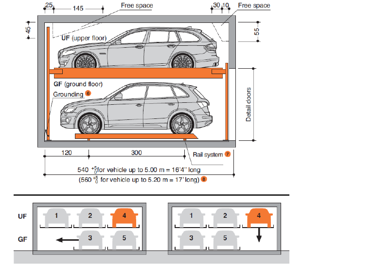 The Sage condo development is proposing to use an underground car stacker to save space.