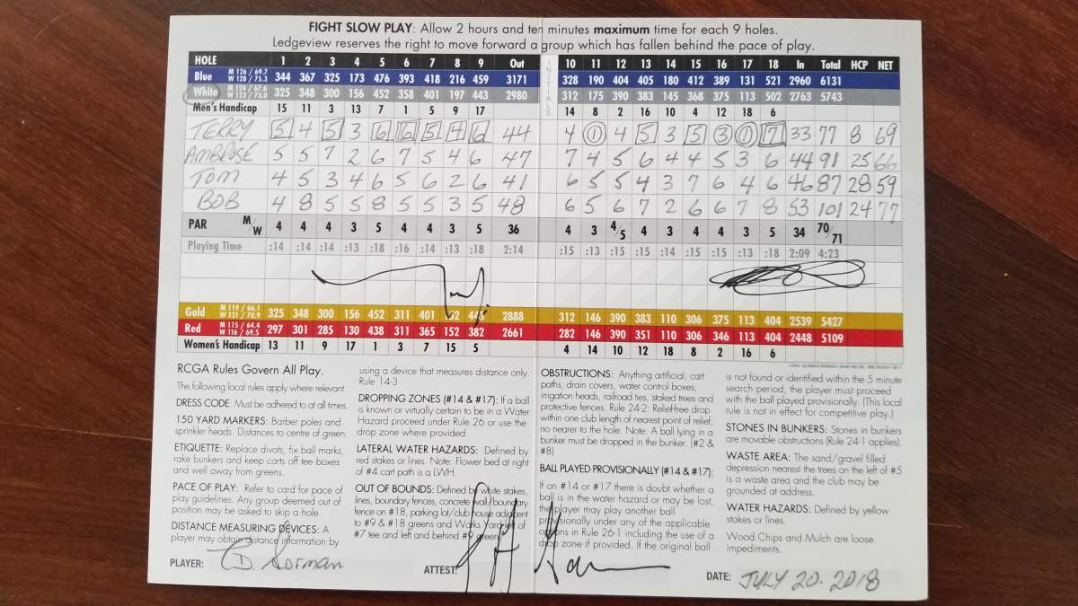 Terry Gorman’s scorecard from July 20 shows his two hole-in-ones