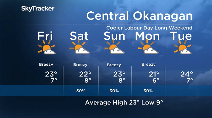 Here is your Okanagan 5-Day SkyTracker Weather Forecast.