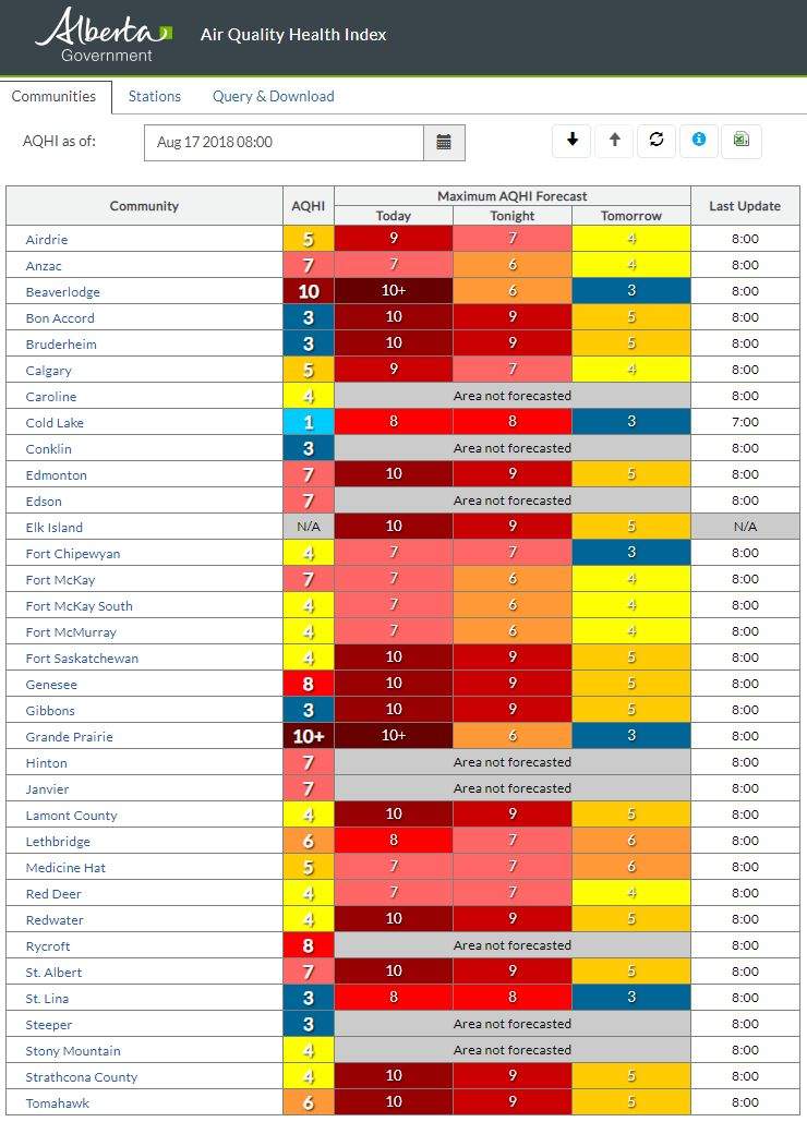 Special air quality statement ends for most of the province after days of smoky conditions - image