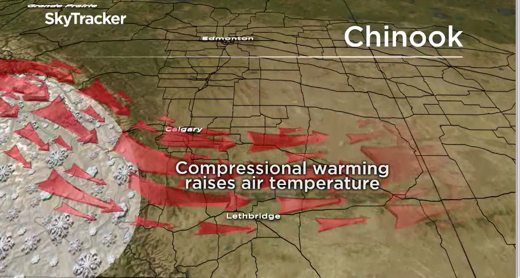 Warm, dry Chinook winds blow down the leeward slopes of the Rockies.