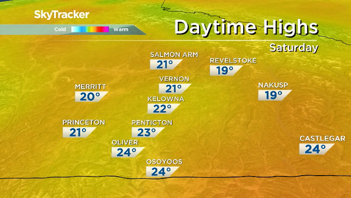 Cooler air rolls in across the Okanagan and Shuswap for Labour Day long weekend.