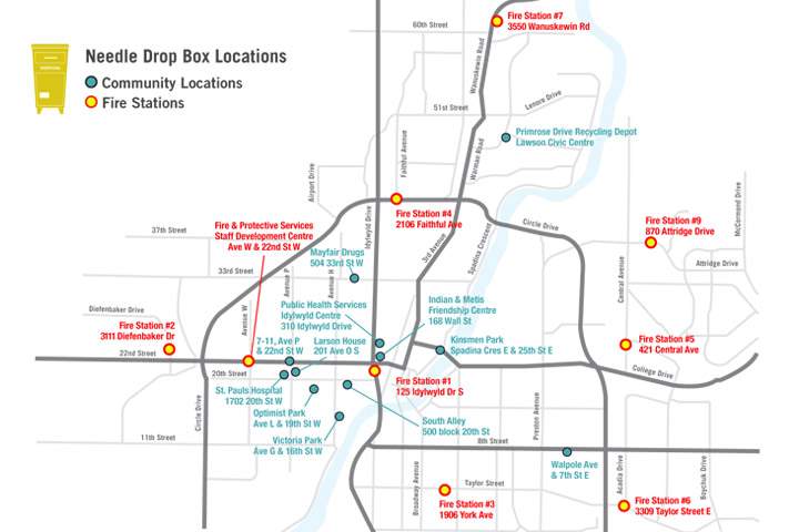  Location of needle drop boxes in Saskatoon.