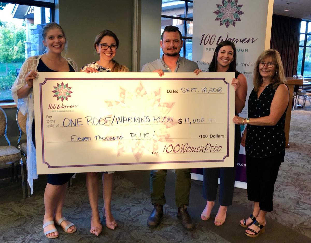  The recently launched 100 Women Peterborough group raised over $11,000 in under one hour for The Warming Room/One Roof at their meeting on September 18, 2018. 