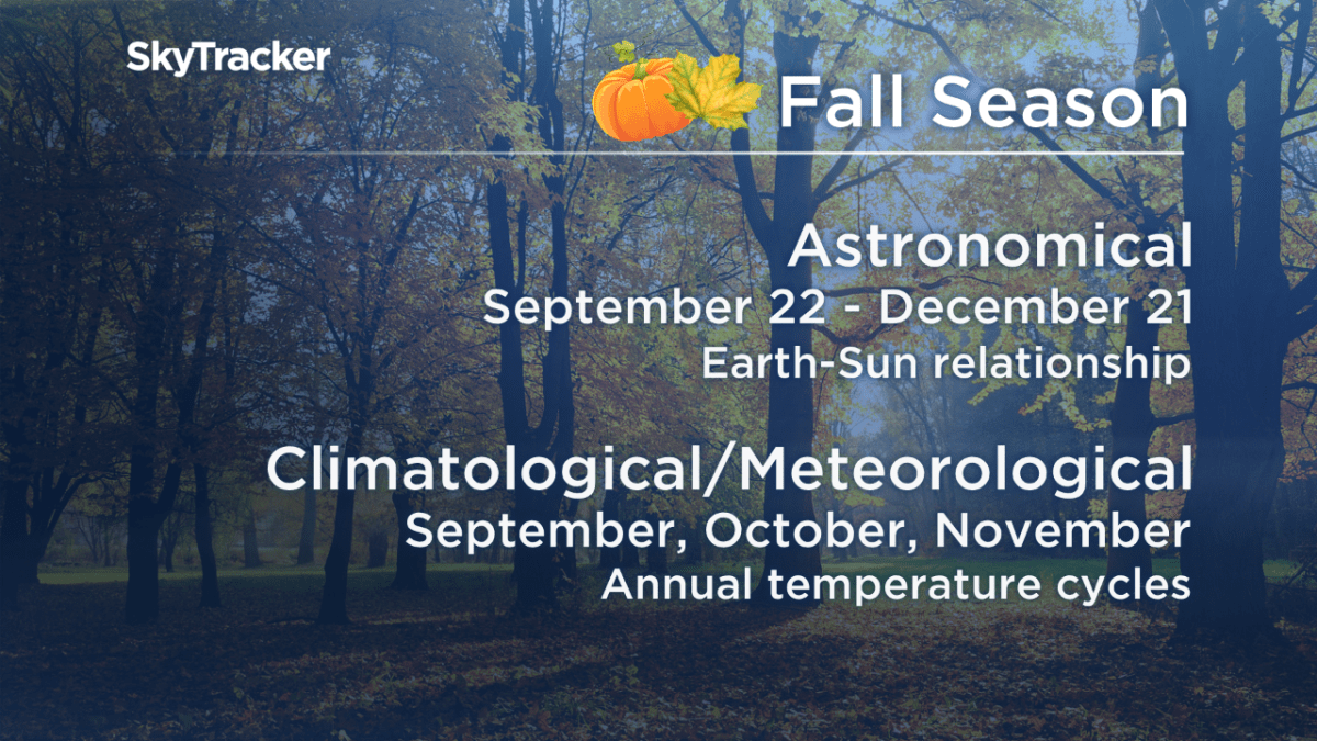 Summer recap: Regina breaks all-time August heat record, drought continues - image