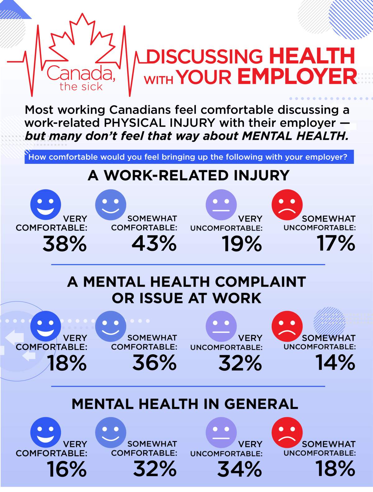 Yes, the 9-to-5 grind is hurting your health — but you can fix it - image