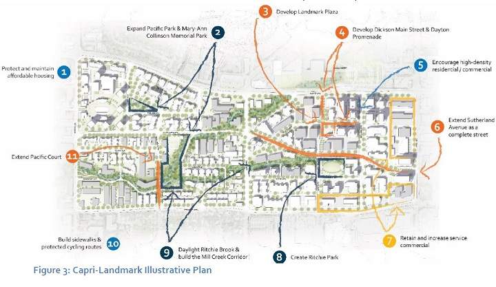 An overview of what the Capri-Landmark plan could look like.
