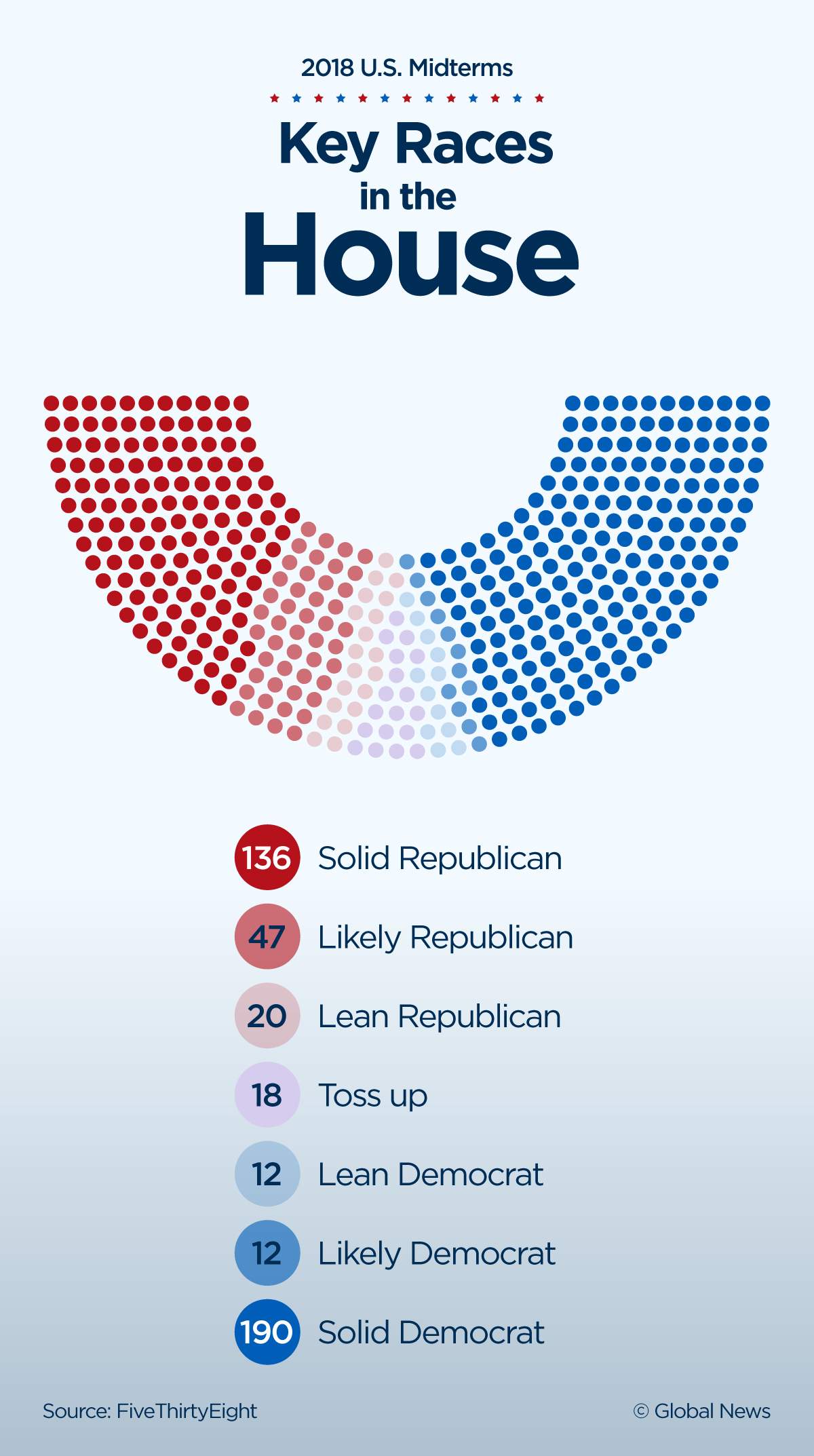 Are you able to vote in the U.S. midterms from Canada? Keep an eye on the deadlines - image
