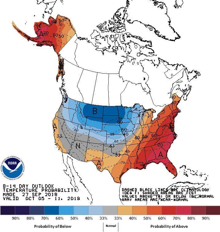 8-14 day outlook made September 27, 2018.