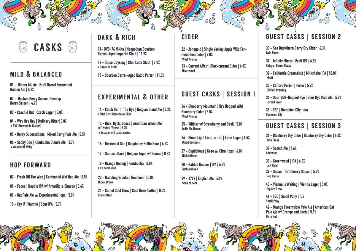 Over 40 beers will be available during Welly Cask Fest on Sept. 7 and 8.
