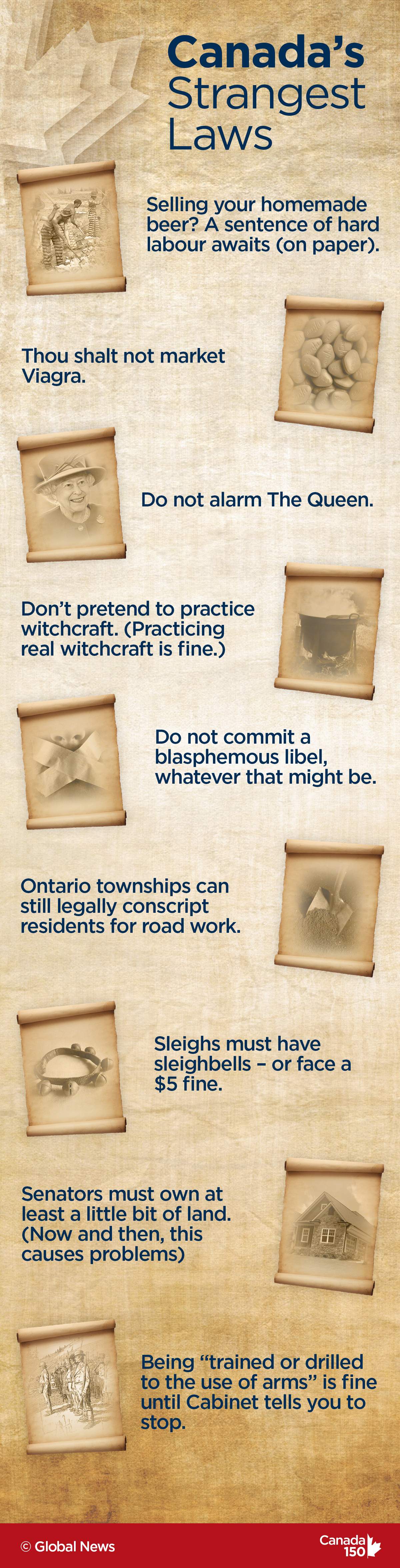 Are these women Canada’s last illegal practitioners of fake witchcraft? - image