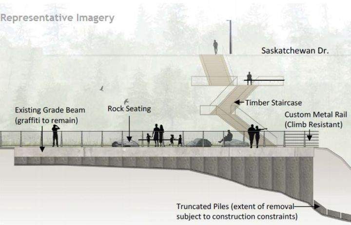 Design rendering of the Keillor Point lookout project. Formerly known as End of the World.