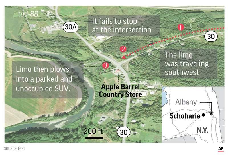 This map shows how a deadly limo crash unfolded in Schoharie County, N.Y., on Oct. 6, 2018.