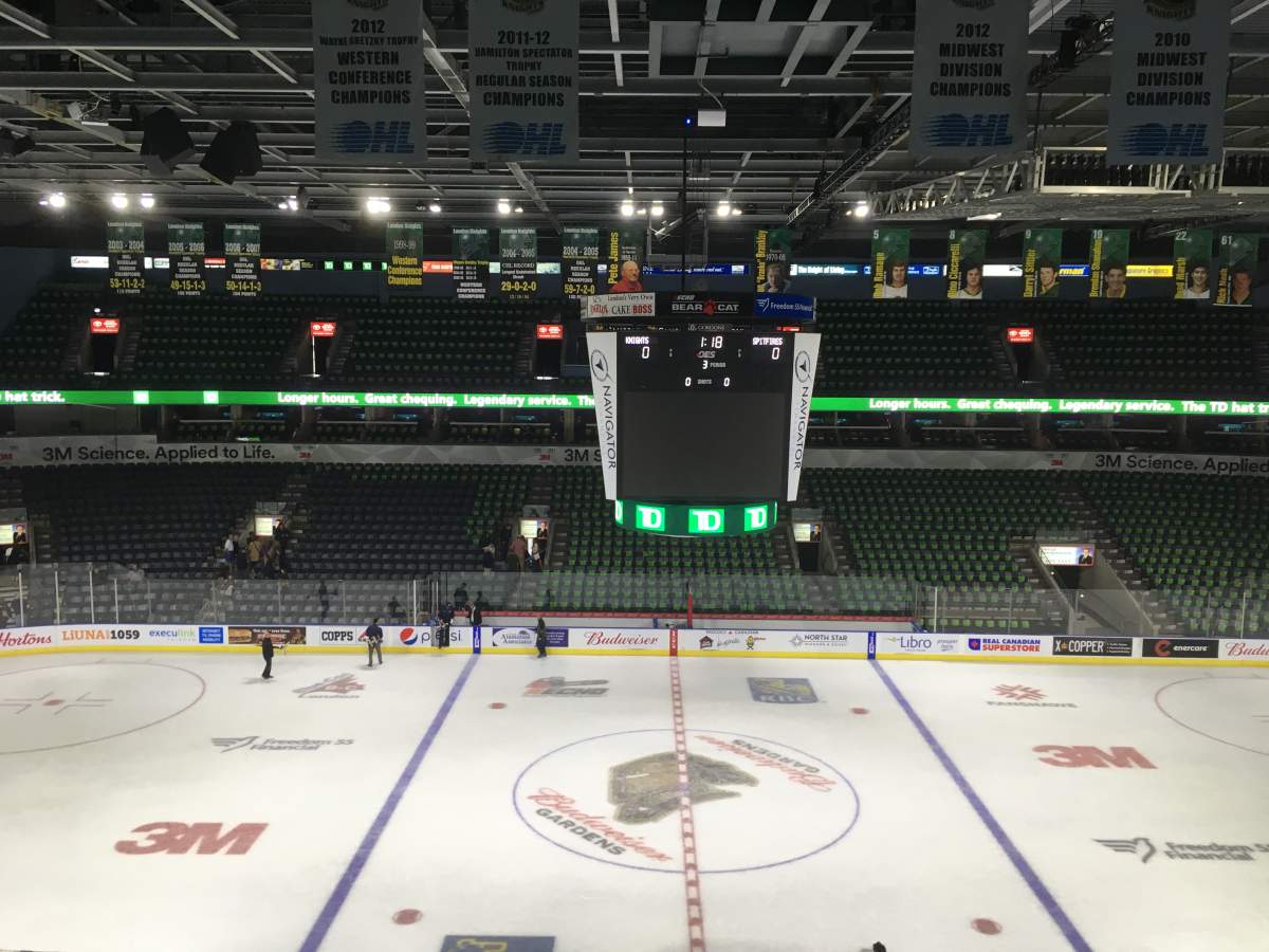 Midweek movement from the London Knights - image