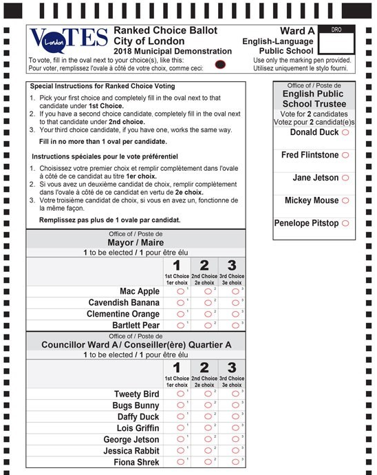 An example of a ranked ballot, showing what London voters will see when they head to the polls. (Minus the fruit and cartoon characters.)